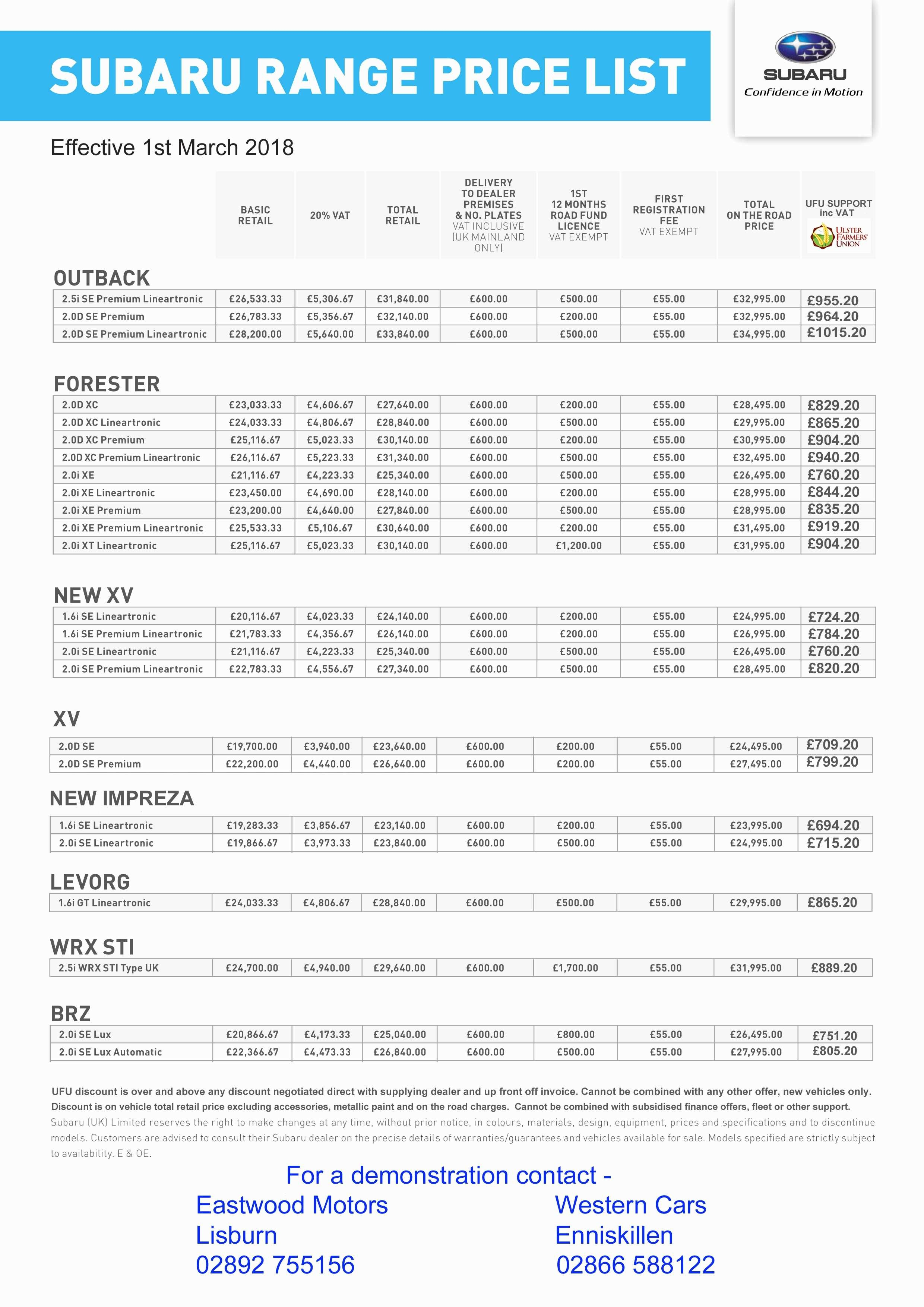 Letter Of Agreement Template Word - 10 Beautiful Example Letter Agreement Template