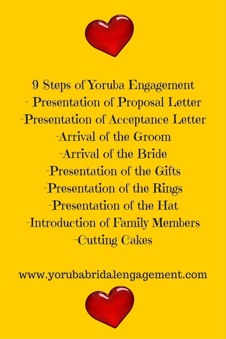 Yoruba Engagement Proposal Letter Template - 114 Best It S A Girl Thing Nigerian Wedding Images On Pinterest