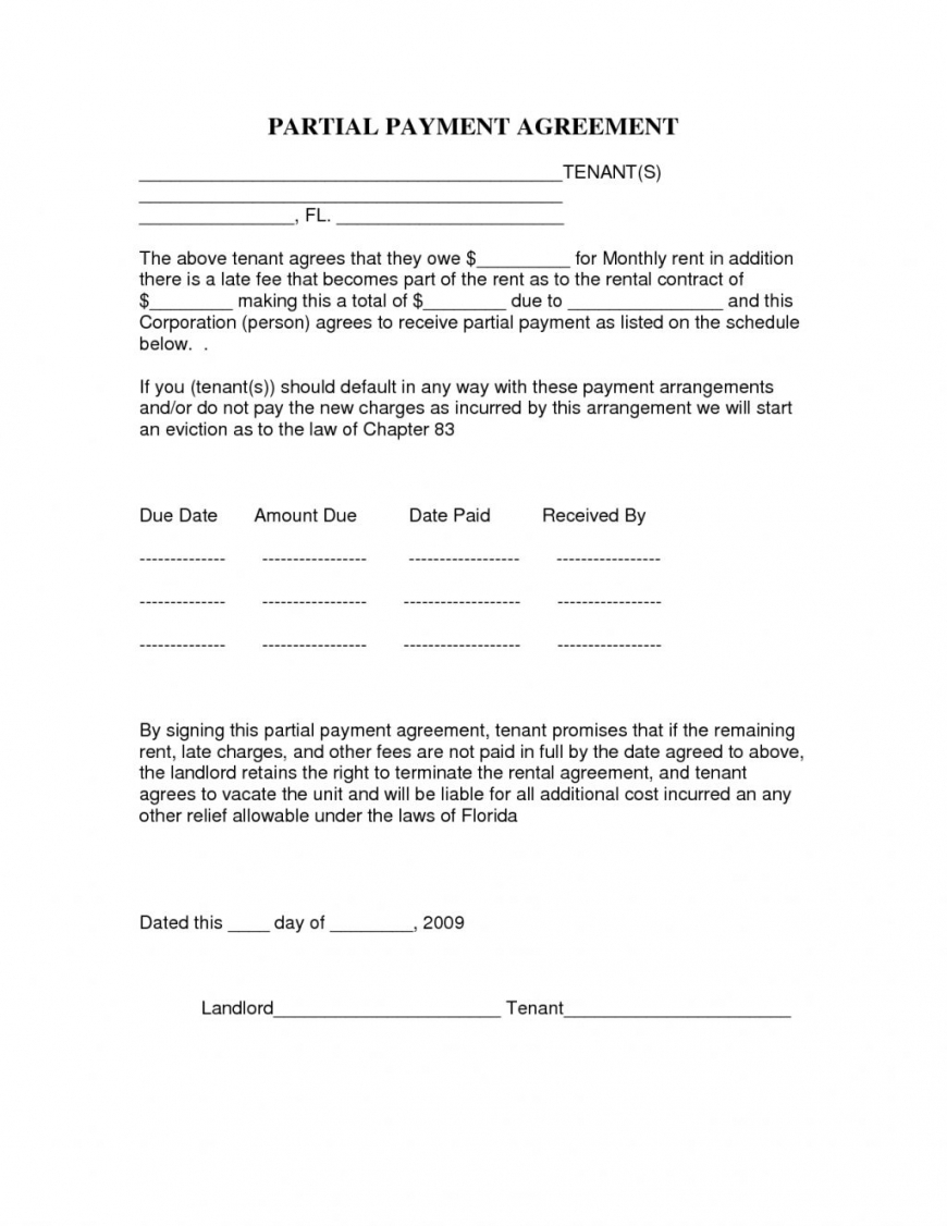 Auto Loan Payoff Letter Template - 20 New Letter Template format
