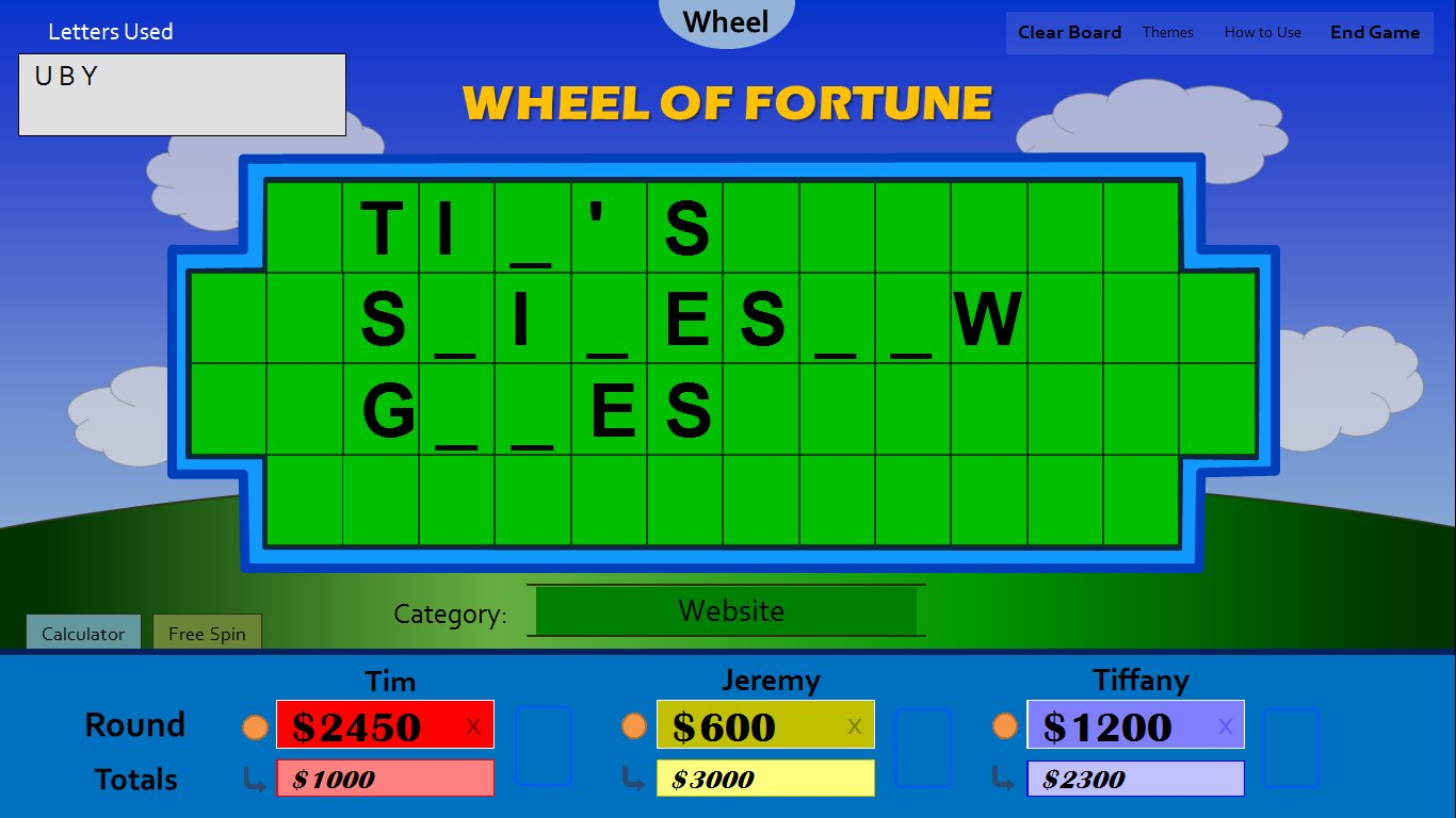 Wheel Of Fortune Letter Board Template Samples Letter Template Collection
