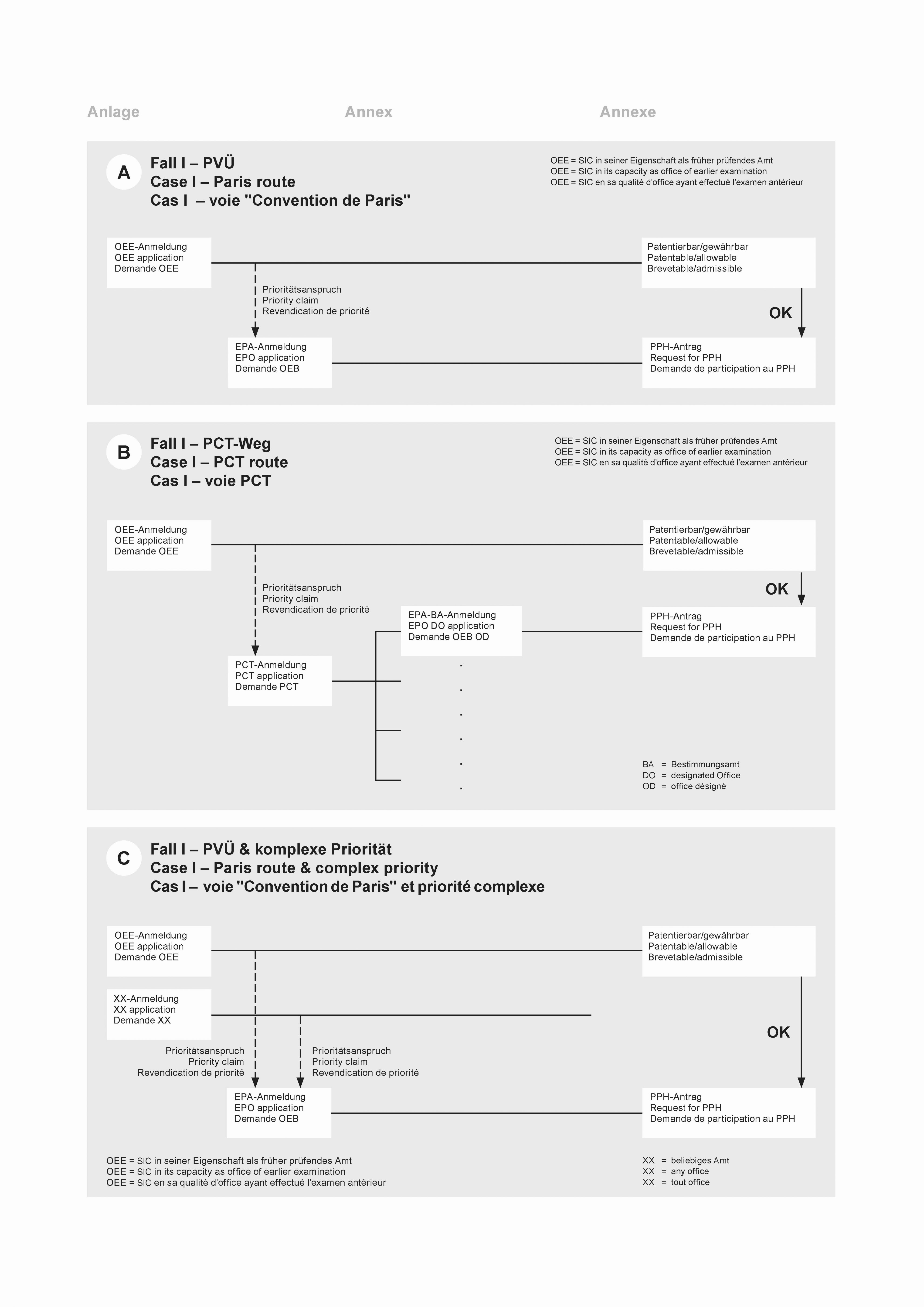 verbal warning letter template example-Very Best Fein Verbal Warning Template Ideen Bilder Für Das Lebenslauf Warning Letter To Employee For 5-d