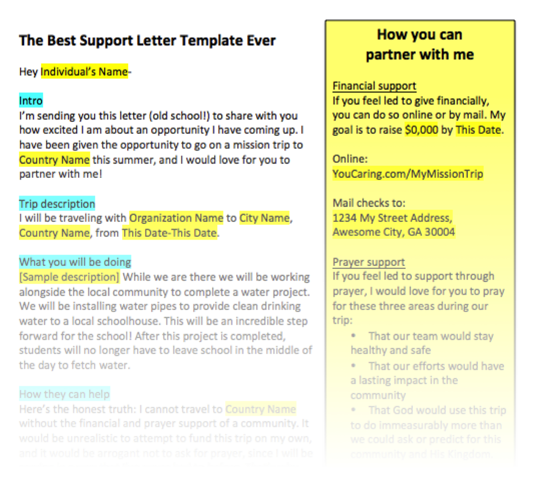 Missionary Prayer Letter Template - How to Write A Missionary Support Letter Choice Image Letter