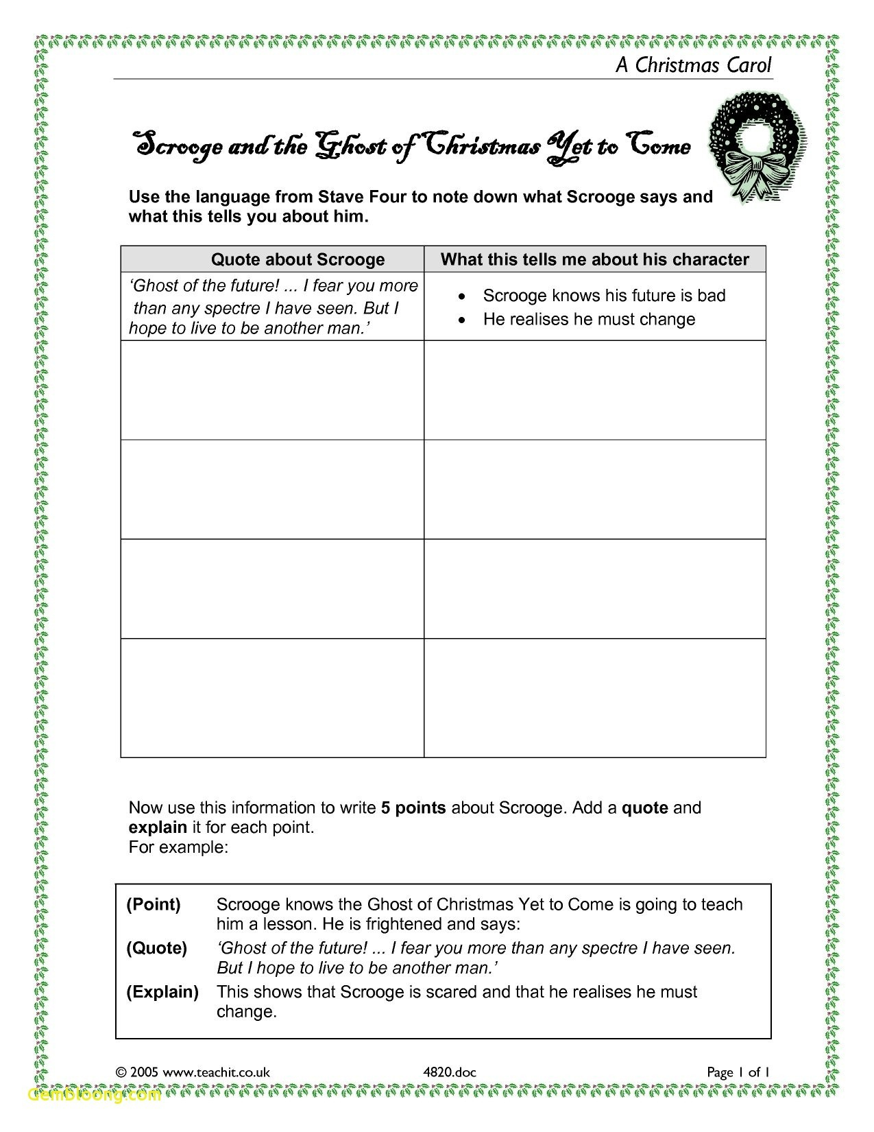 Irs Letter Template - Letter to the Irs Template Luxury Writing A Letter to the Irs