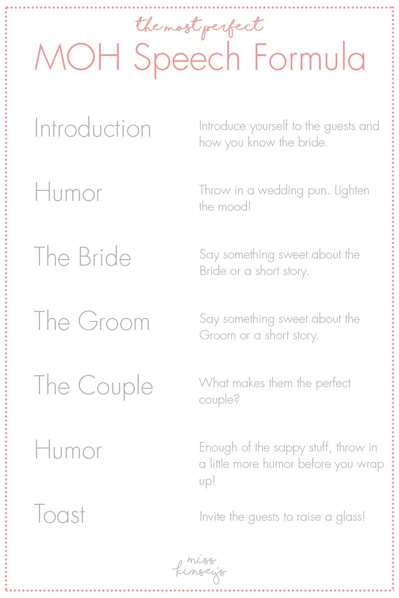 Welcome Letter Template for Wedding Guests - Maid Of Honor Speech …
