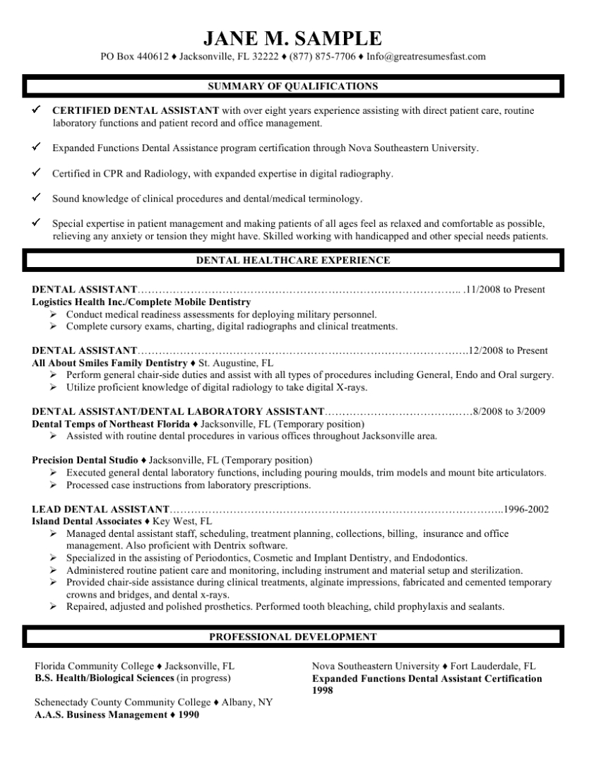 Dental assistant Cover Letter Template Examples | Letter Template