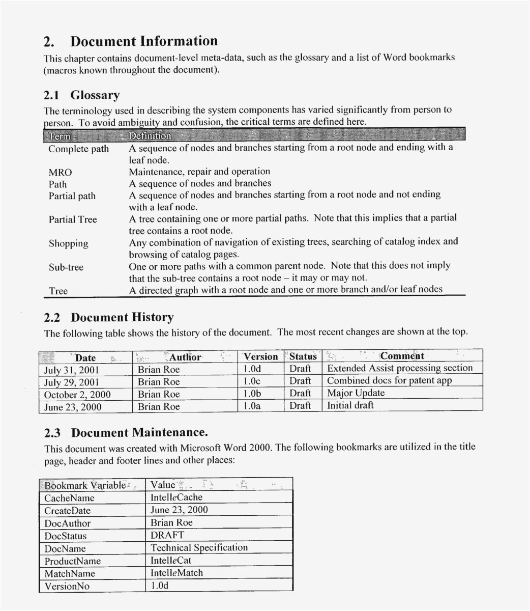 Free Letter Of Understanding Template - Royalty Agreement Idea Royalty Free License Agreement Template