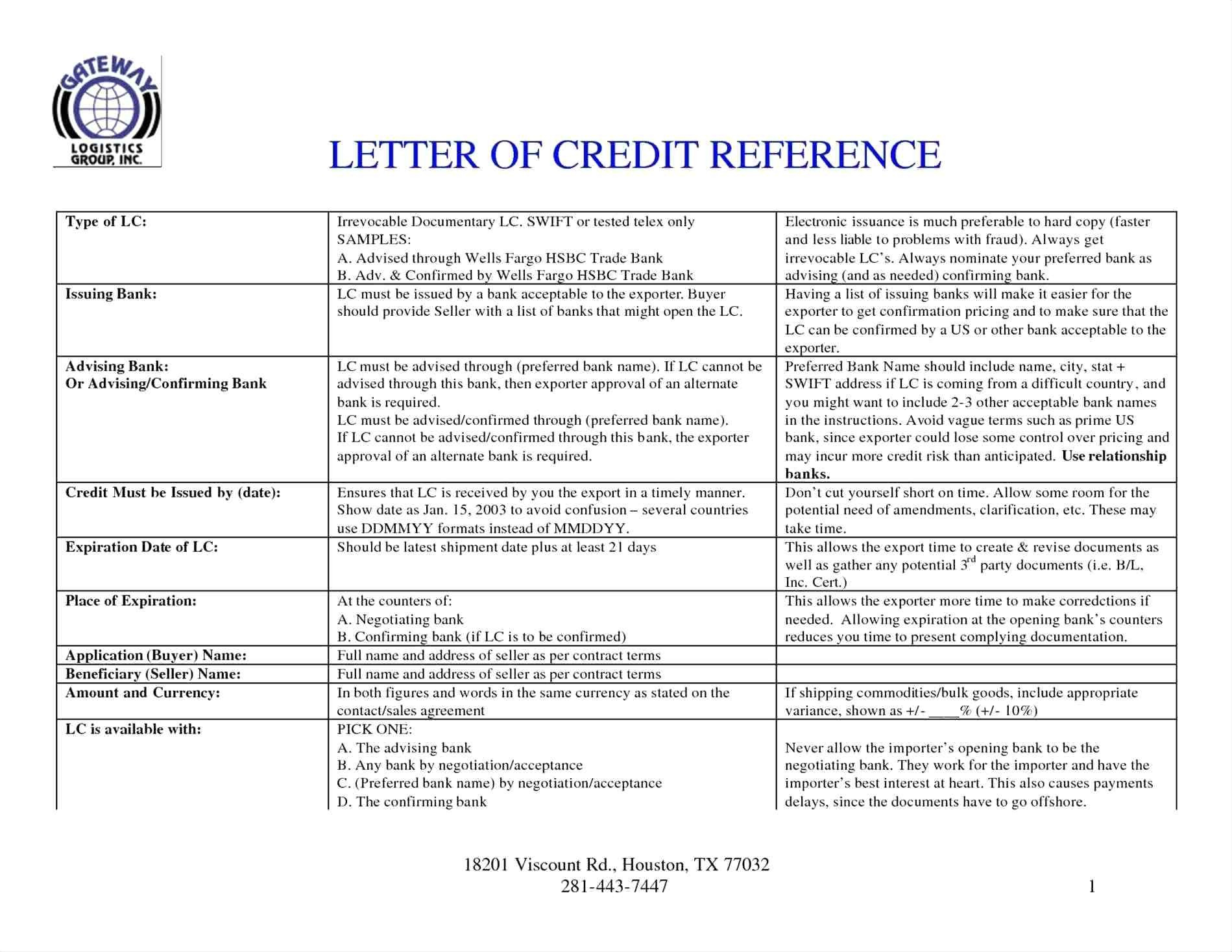 Irrevocable Letter Of Credit Template Collection | Letter ...