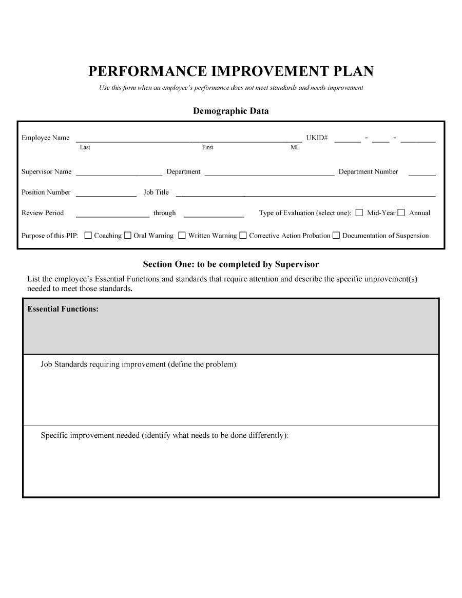 Performance Improvement Plan Letter Template - Template Performance Improvement Plan Sample